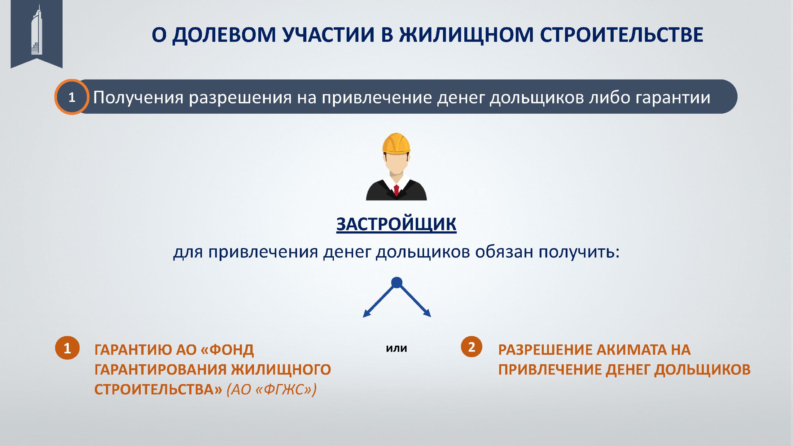 Фз 214 об участии в долевом строительстве. Долевое участие в строительстве. Долевое участие в разработке. Принять участие в долевом строительстве. Закон о долевом участии в жилищном строительстве.