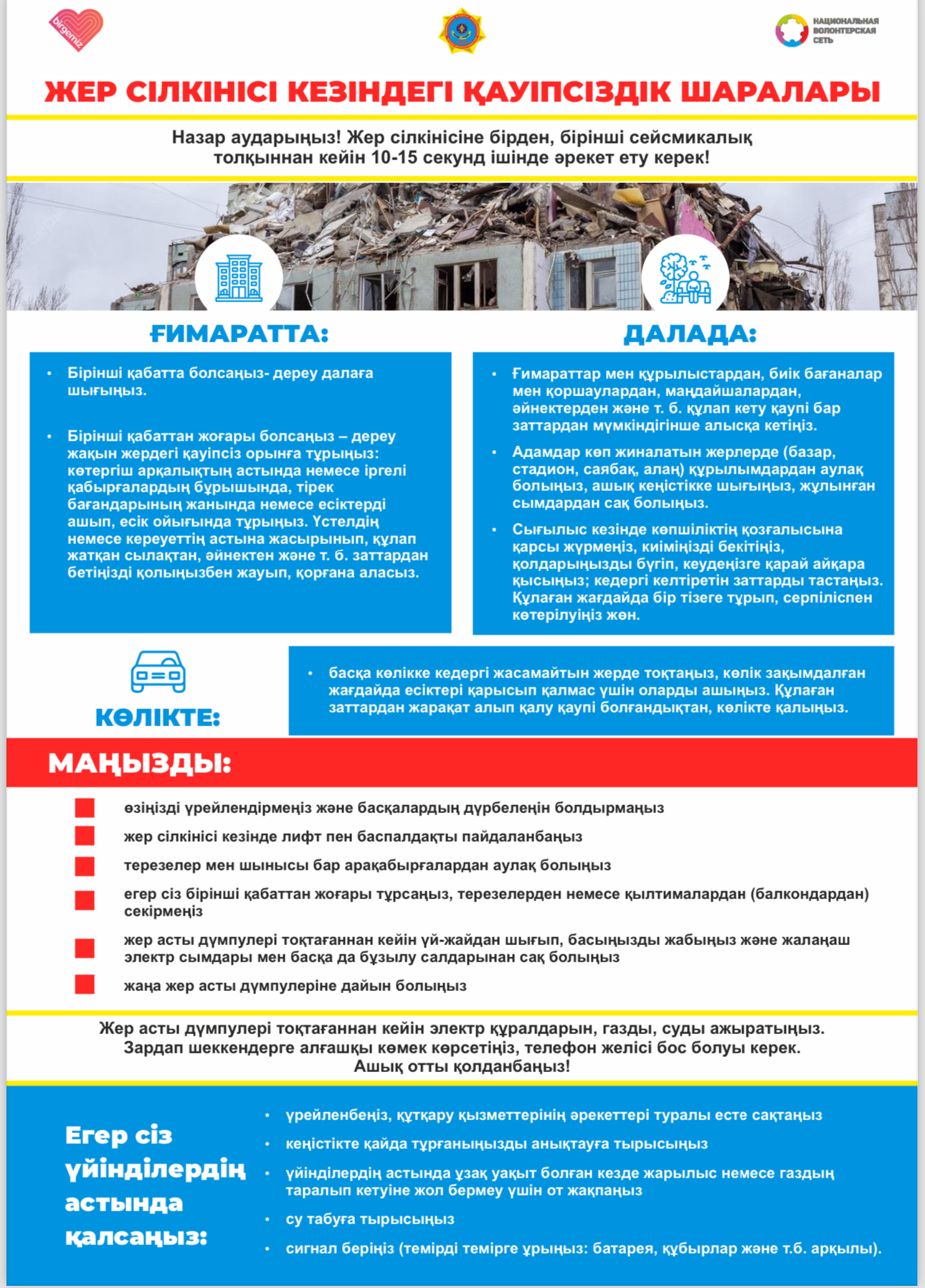 Жерсілкінісі туралы ақпарат