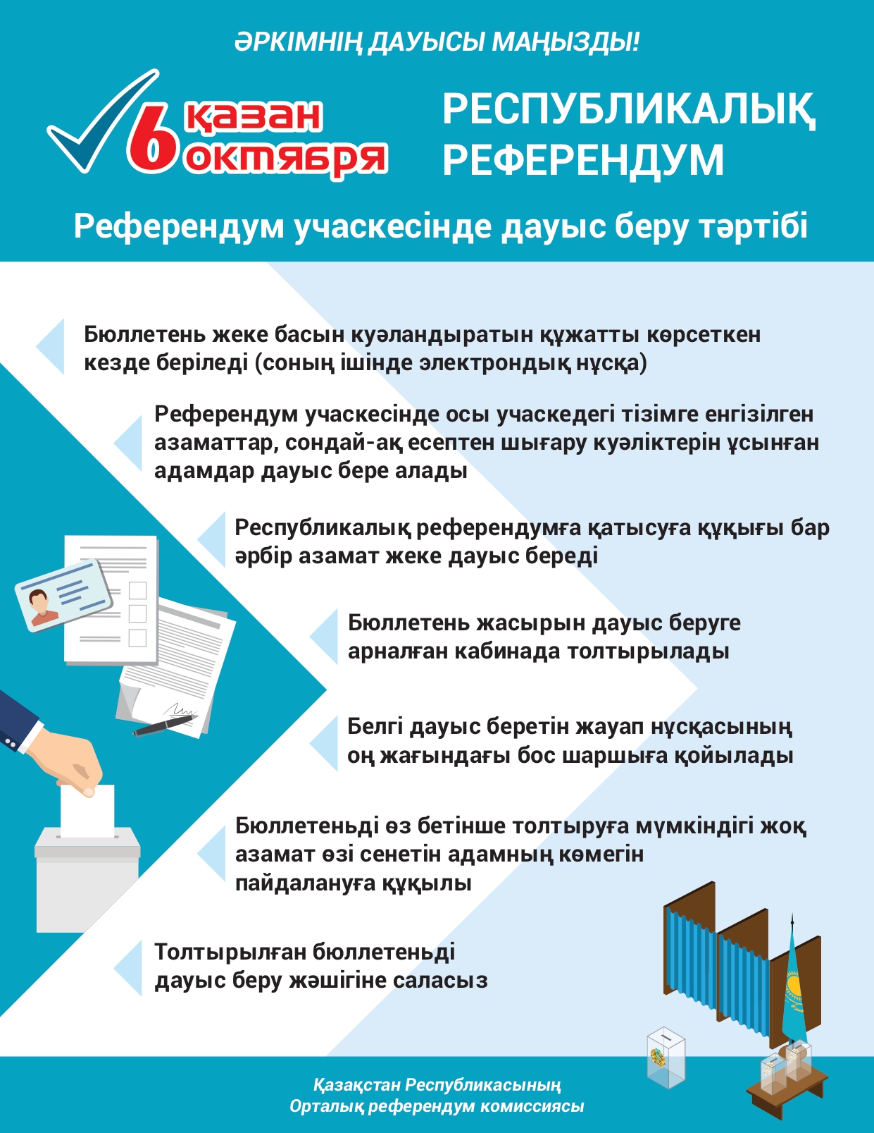 Дауыс беру тәртібі