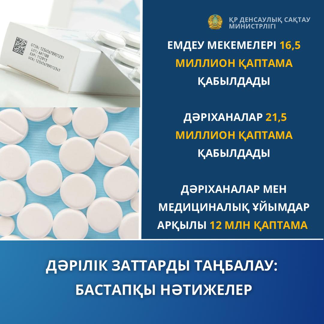 ДӘРІЛІК ЗАТТАРДЫ ТАҢБАЛАУ: ДЕНСАУЛЫҚ САҚТАУ МИНИСТРЛІГІ ЖҮЙЕНІҢ БАСТАПҚЫ НӘТИЖЕЛЕРІ ТУРАЛЫ ХАБАРЛАДЫ