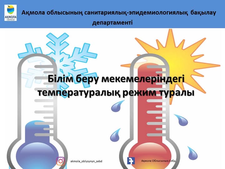 Білім беру мекемелеріндегі температуралық режим туралы