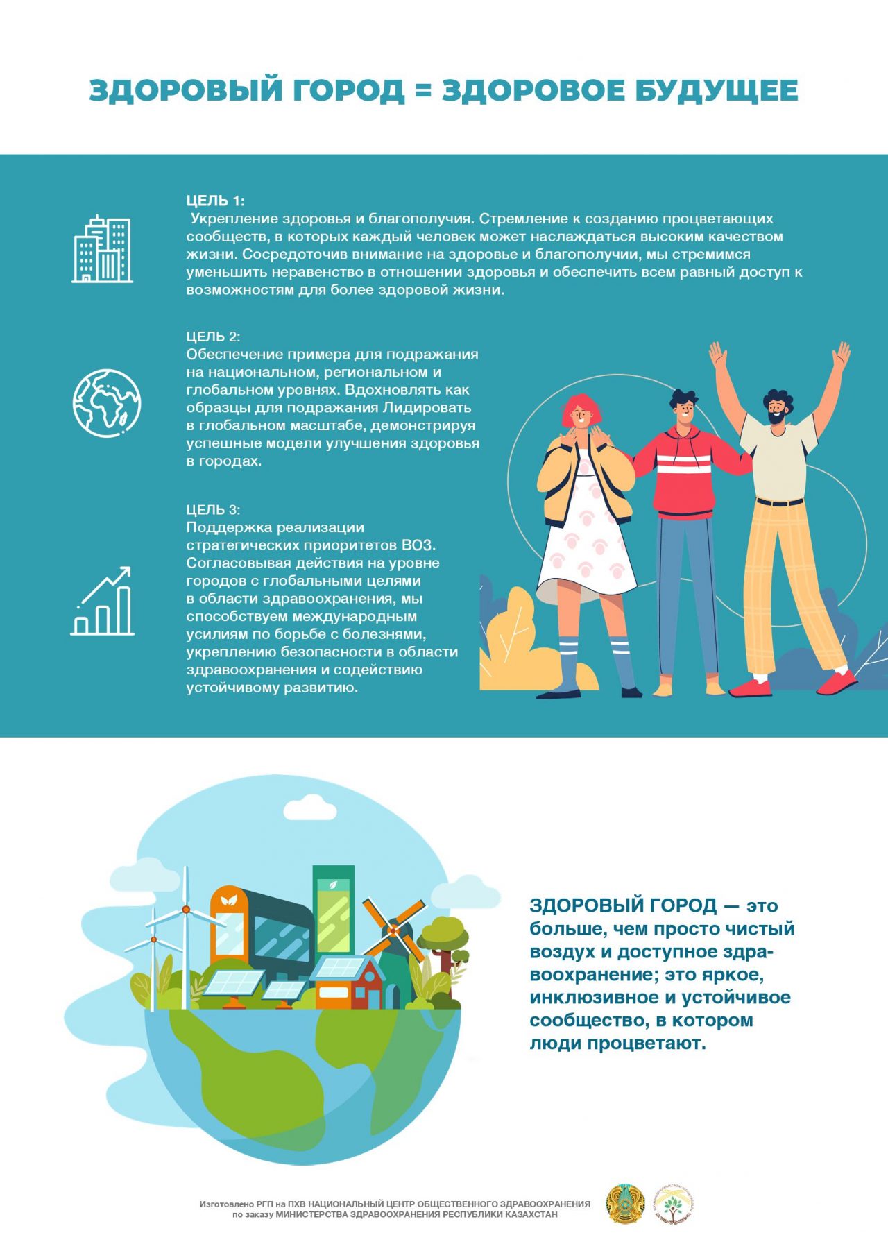 Здоровый город