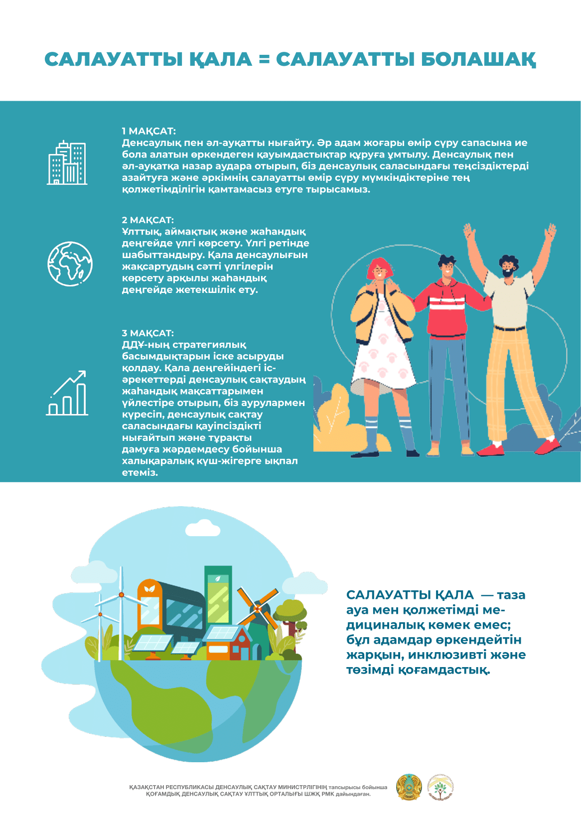 Салауатты қала