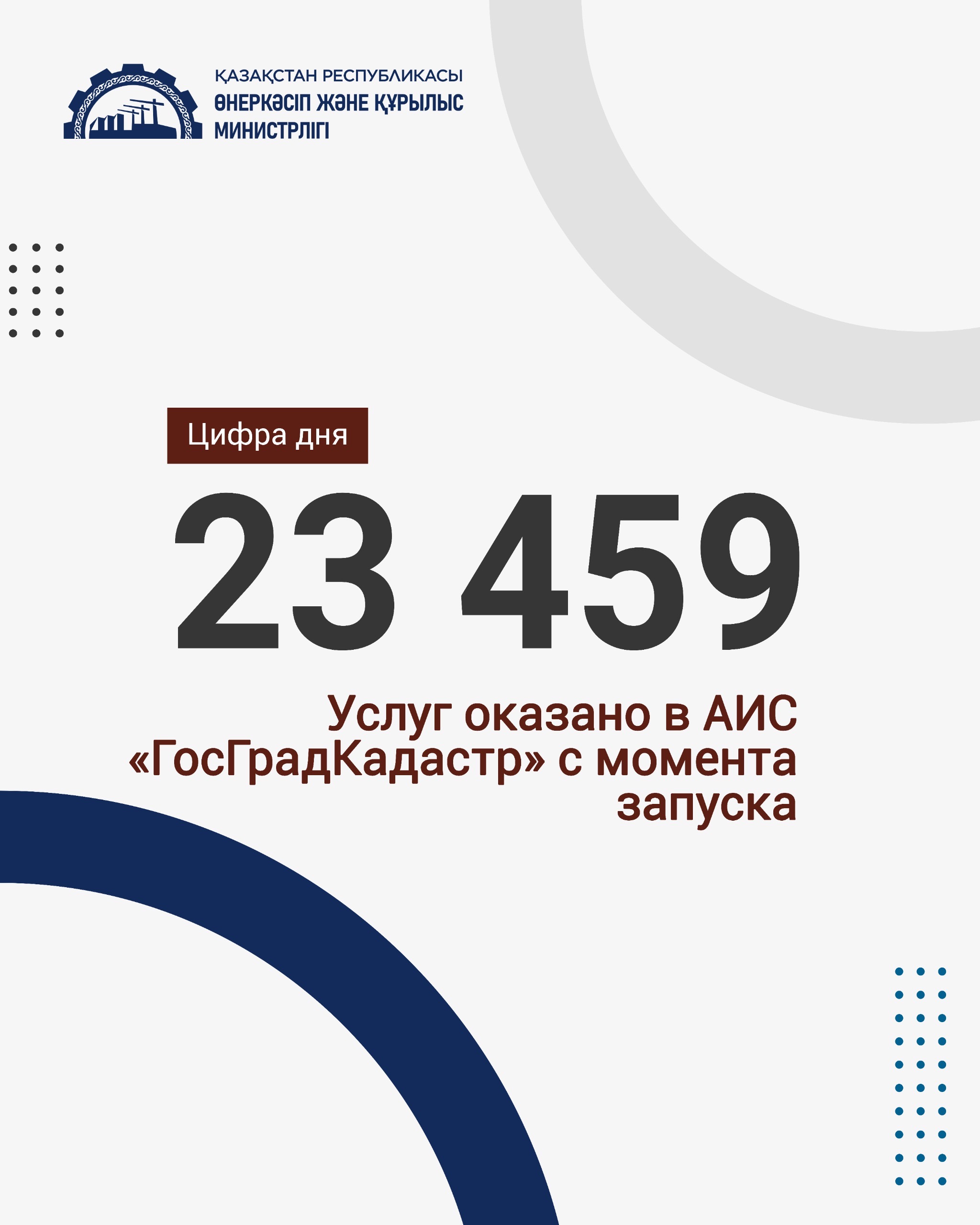 С момента запуска АИС «ГосГрадКадастр» 31 октября 2024 года в системе оказано 23 459 услуг.