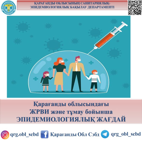 Қарағанды облысындағы ЖРВИ және тұмау бойынша эпидемиологиялық жағдай