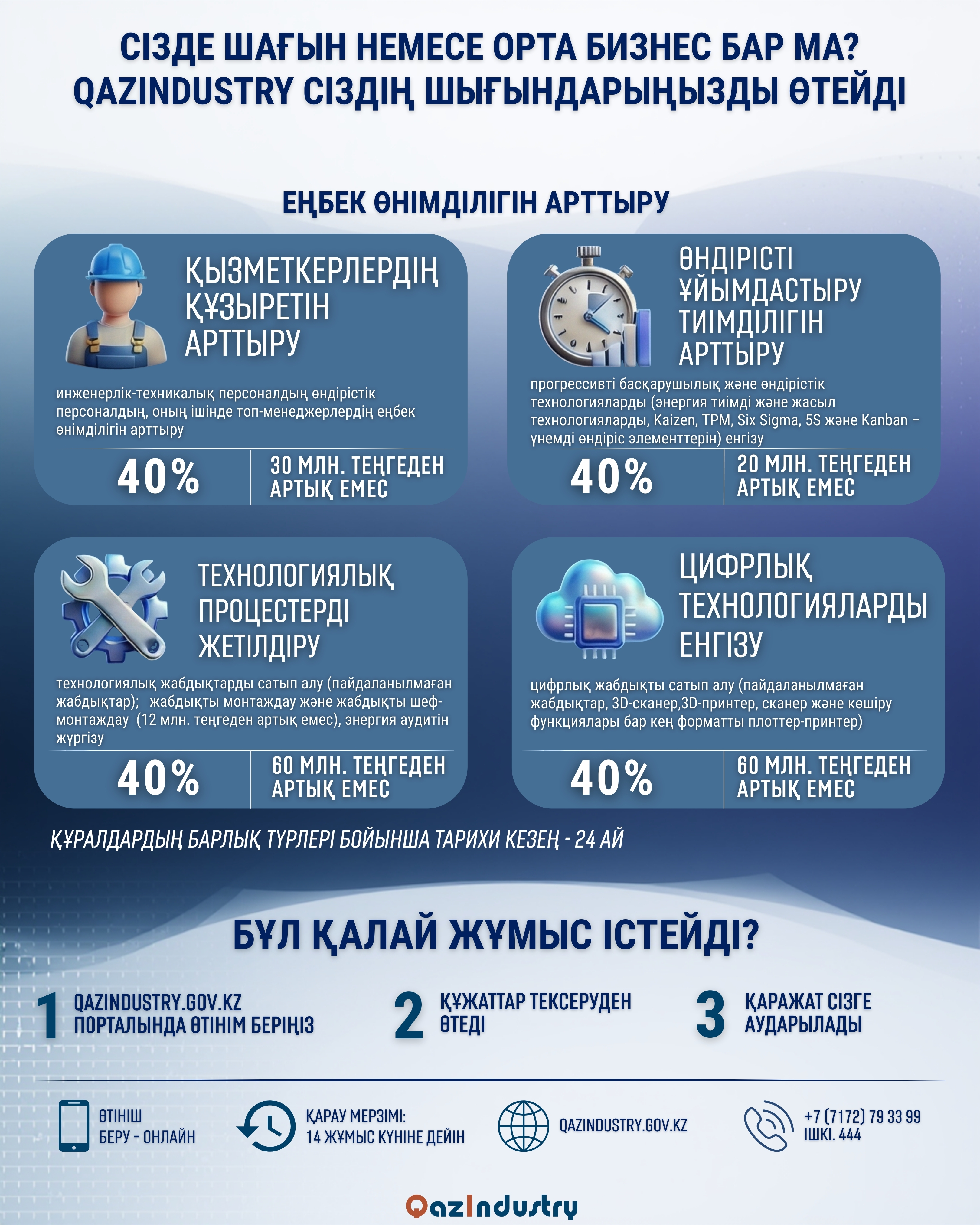 Қолдаудың жаңа бағыты: мемлекет өтейтін шығындар тізімі кеңейтілді