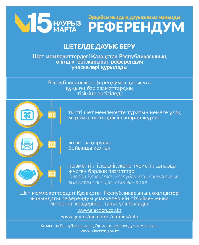 ШЕТЕЛДЕ ДАУЫС БЕРУ