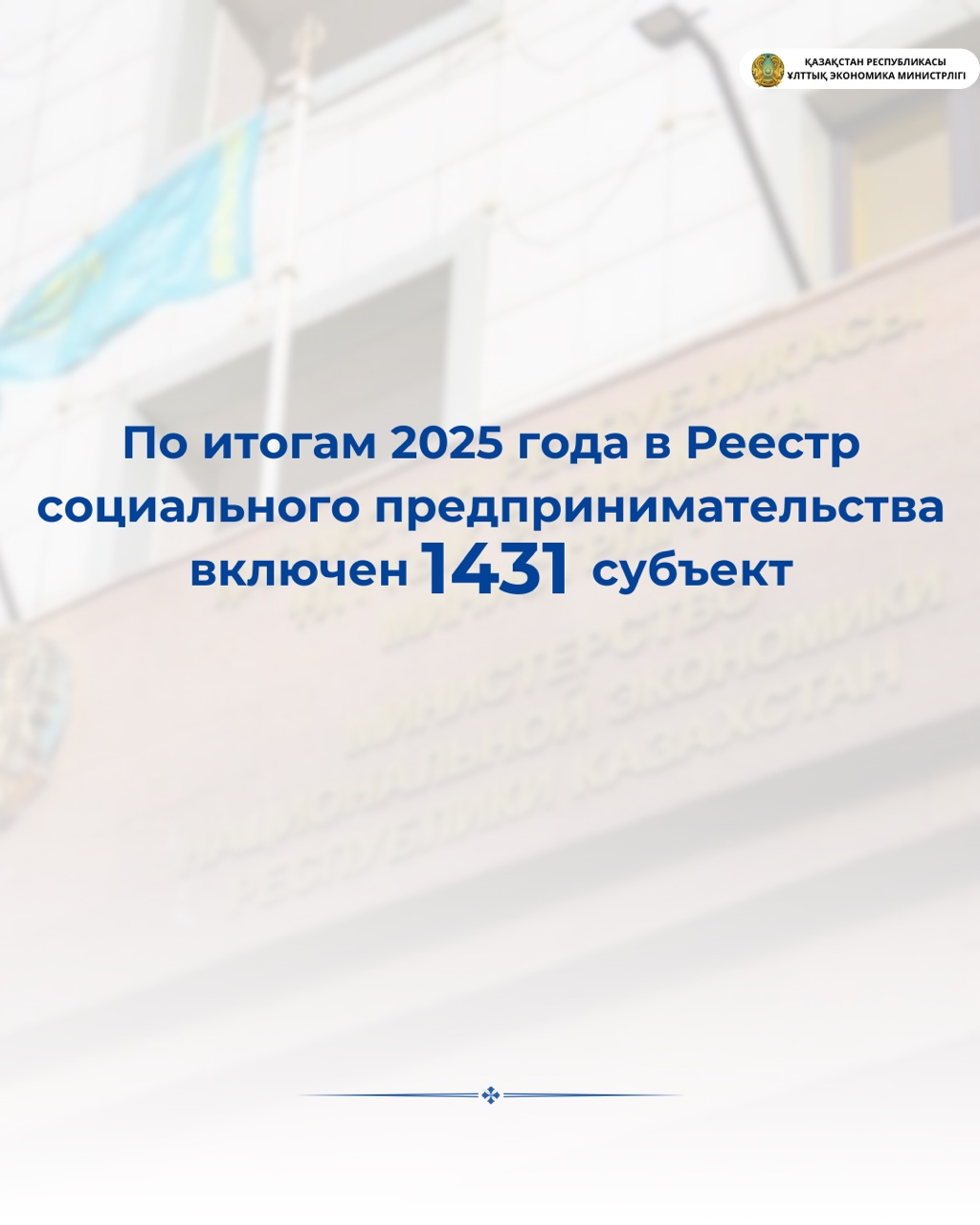 В Казахстане число социальных предпринимателей за год выросло почти в два раза