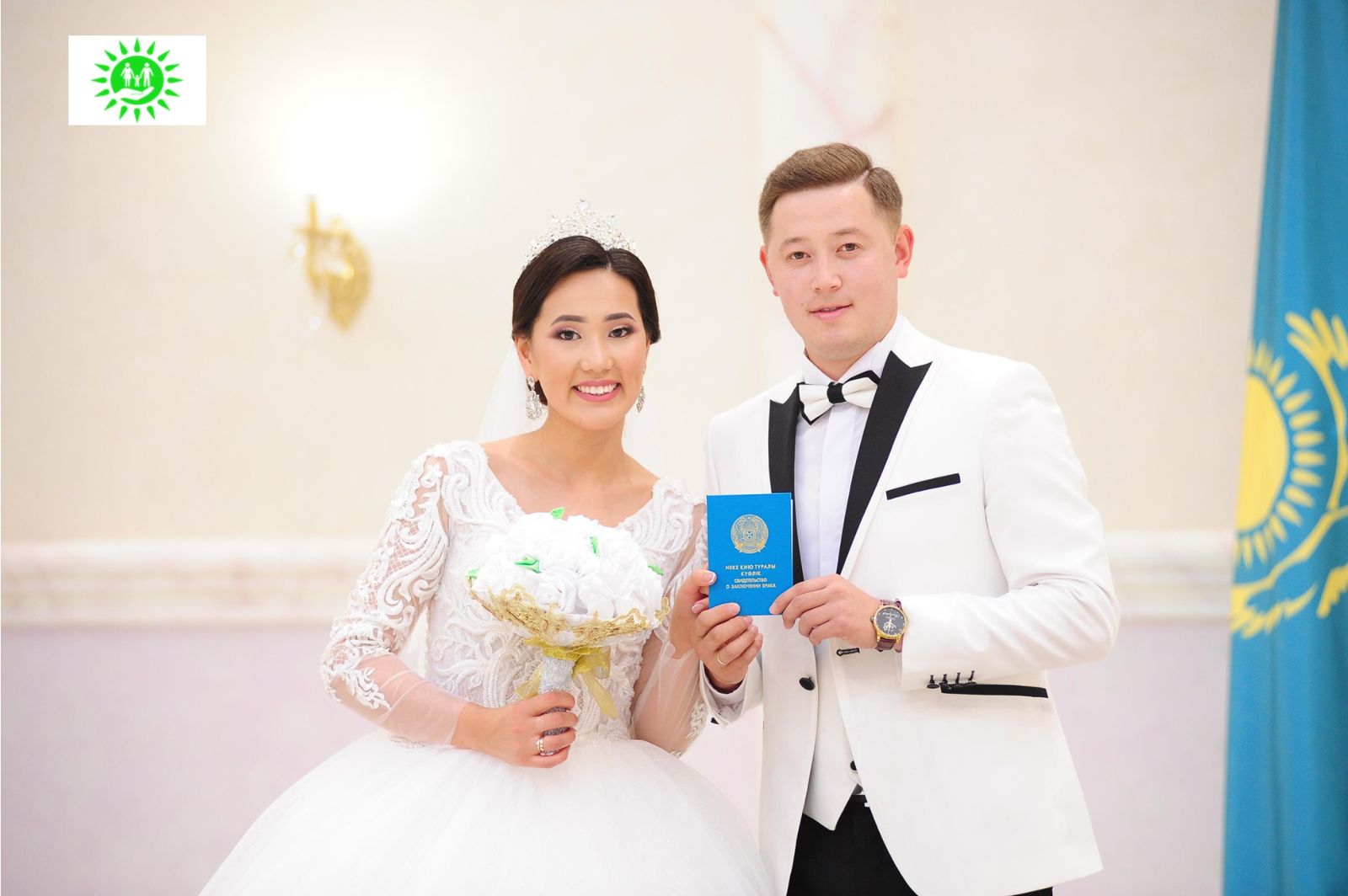 Статистика регистрации браков (супружеств) по Акмолинской области