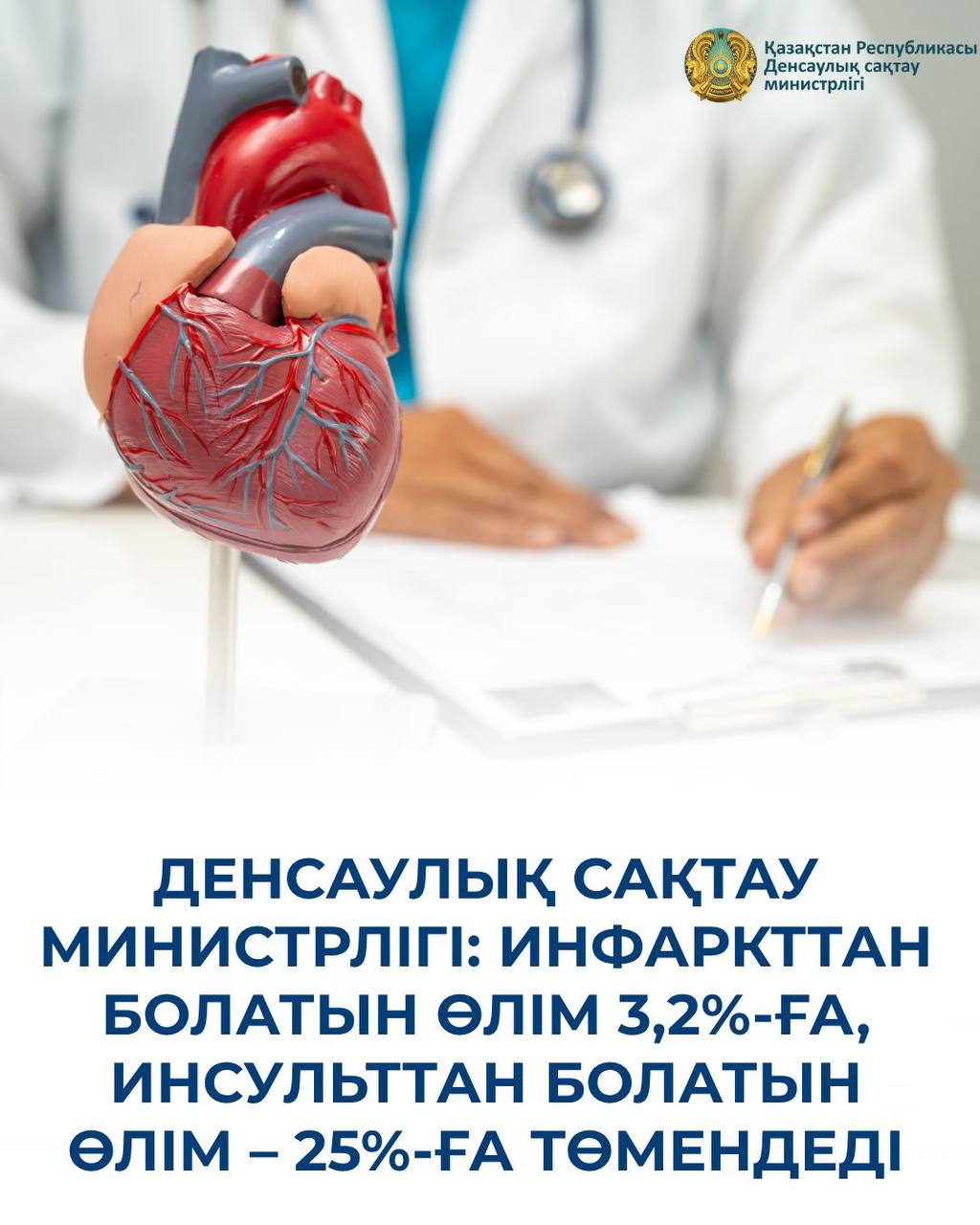 Денсаулық сақтау министрлігі: инфаркттан болатын өлім 3,2%-ға, инсульттан болатын өлім – 25%-ға төмендеді