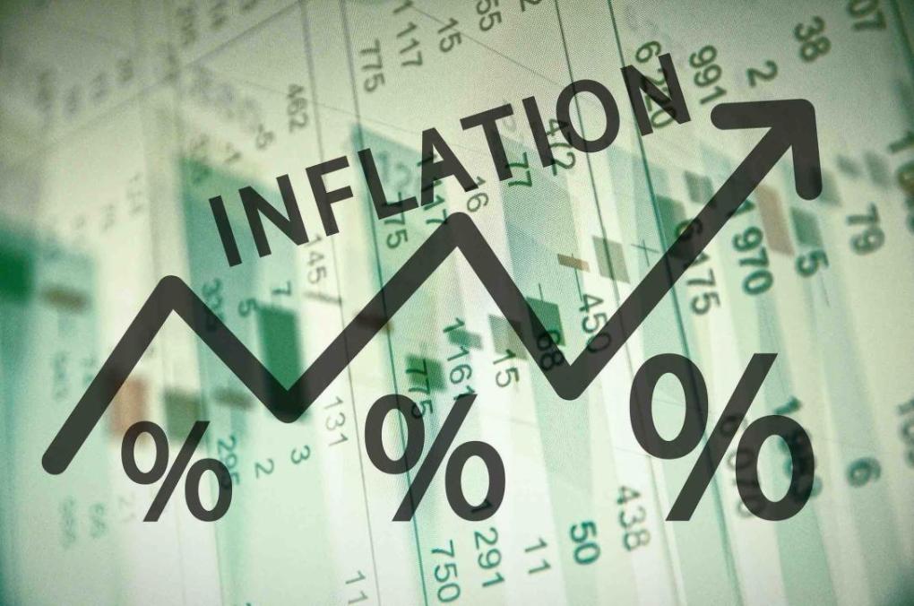 Инфляция в Республике Казахстан
