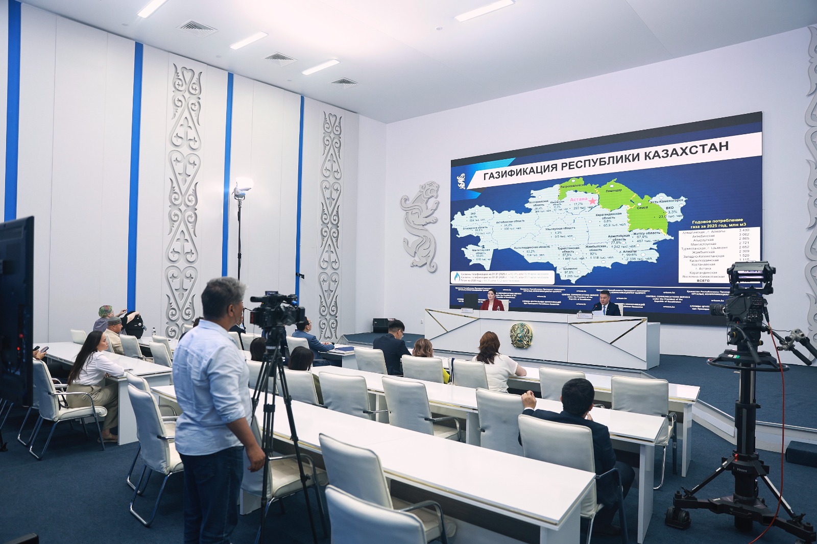 Биыл 32 мыңнан астам қазақстандық табиғи газға қол жеткізеді