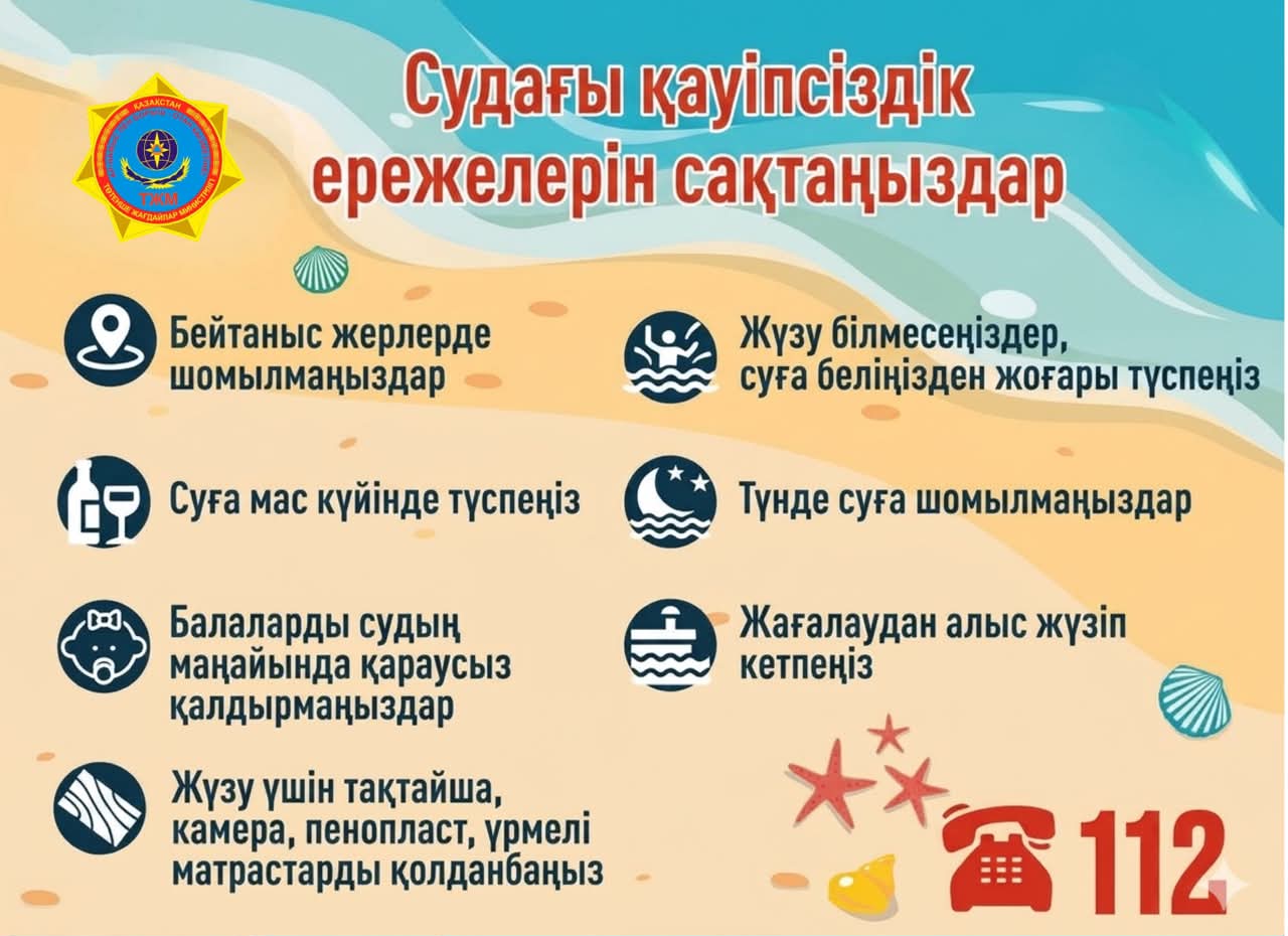 ТЖМ азаматтарға судағы қауіпсіздік қағидаларын сақтауға шақырады