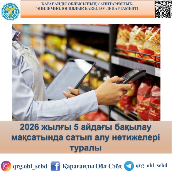 2026 жылғы 5 айдағы бақылау мақсатында сатып алу нәтижелері туралы