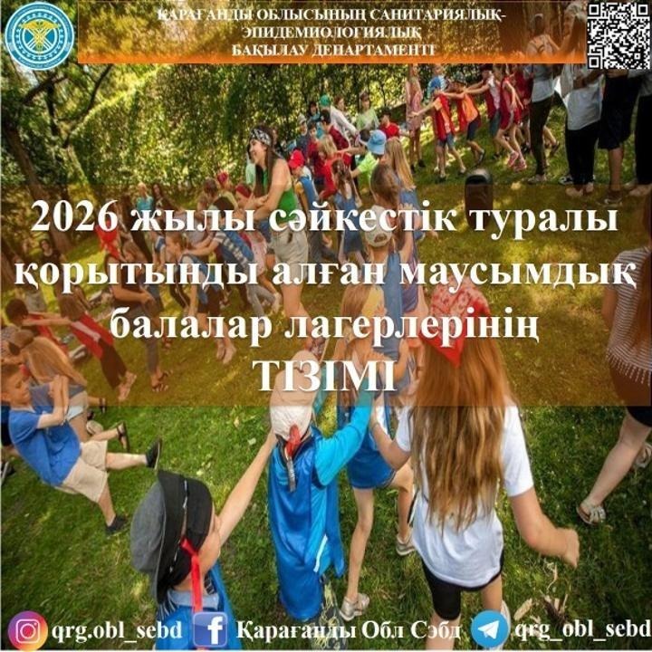 2026 жылы санитариялық-эпидемиологиялық қорытынды алған Қарағанды облысының қаладан тыс маусымдық балалар лагерлерінің ТІЗБЕСІ (2026 жылғы 1 шілдедегі жағдай бойынша)