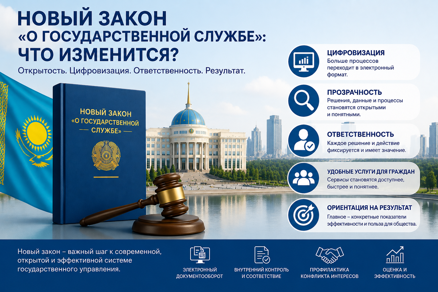 Новый Закон Республики Казахстан «О государственной службе» вступил в силу 1 июля 2026 года.